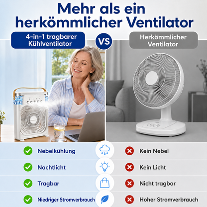 🍇Über 50.000 Mal Verkauft⚡Tragbarer 4-in-1-Tischkühler mit Eisnebel